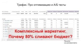 Как привлекать много клиентов, делая комплексный маркетинг. Почему 80% сливают бюджет?