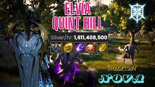 Succcession Nova Quint Hill Lv 2+Agris 1hr 5min 13.3k