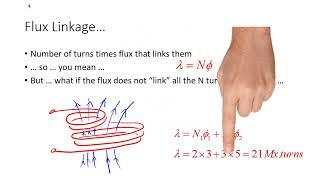 What is Inductance, short tutorial/recitation.