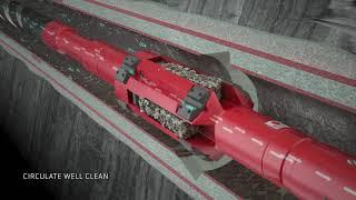 Decommissioning tools for Oil and Gas