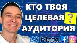  Как Определить Целевую Аудиторию  Портрет ЦА для Крутых Продаж  Позиционирование Продукта