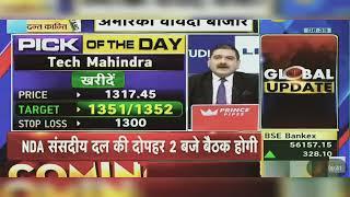 Tech Mahindra Share News Today: Tech Mahindra Share Latest News, Tech Mahindra Share | 7th June 2024