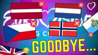 Several Countries To LEAVE Eurovision? | ESC 2025