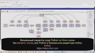 Визуальный редактор кода Python по блок схеме с ветвлением логики