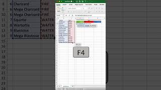 Understanding Filter with Pokémon #excel #exceltips #exceltutorial