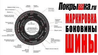 Маркировка шин. Что обозначают цифры на боковине покрышки? | Покрышка.ру