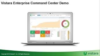 Demo - Enterprise Command Center For IT Operations