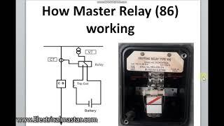 How Master Trip Relay 86 working full explanation