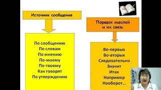 публицистический стиль. 7 класс казахской школы