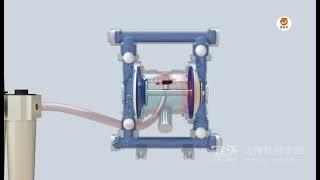 How pneumatic diaphragm pump works?