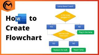How to Create Flowchart in Microsoft Word