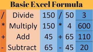 Basic Excel Formula - Multiply, Divide,Add, Subtract in Excel