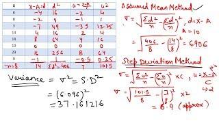 #27, Standard Deviation & Variance - Individual series