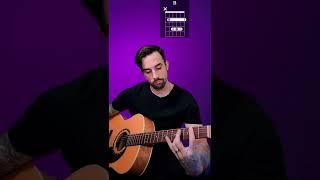 Easy Guitar tutorial of How To Play Anti-Hero by Taylor Swift with Louis Racicot