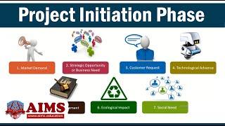 Project Initiation - What is Project Management Initiation Phase & How to Start a Project? | AIMS UK