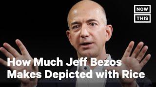 How Much Jeff Bezos’ Fortune Has Grown Amid Pandemic, in Rice | NowThis