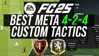 FC 25 - Best Meta 4-2-4 Post Patch Custom Tactics