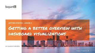 B1UP Getting Started: Lesson 3 - Getting a better overview with dashboard visualizations