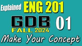 ENG201 GDB 1 Solution 2024 | ENG201 Fall 2024 GDB | VU Scholar