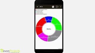 Android Campus Portal with Graphical Marks Representation