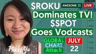 $ROKU Dominates TV, $SPOT Goes Vodcasts | Global Chart Attack! with Nikki Yu (July 22, 2020)