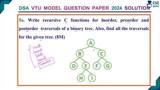 Preorder Inorder and Postorder Traversal | Q.5a | vtu model question paper 2024 solution | DSA