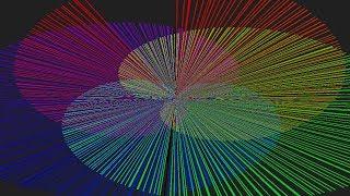 16 Sorts - Disparity Circle