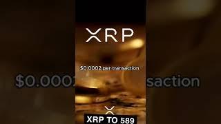 xrp prediction when xrp will hit 589 #XRP #RIPPLE #BITCOIN #DIGITALMONEY #FUTURE #shorts