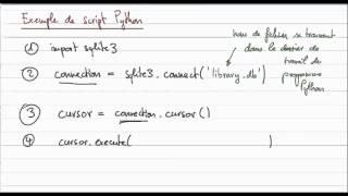 Accès au SGBDR SQLite depuis Python