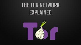 TOR NETWORK EXPLAINED