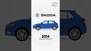 Skoda Fabia Evolution 1999-2022