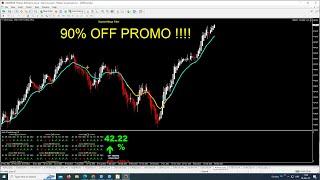 MY STRATEGY#11 IN $10.000 LIVE WIN TRADE, TRENDY TRADER  IN PROFIT $41.000 .. ALL AT 90% OFF PROMO !