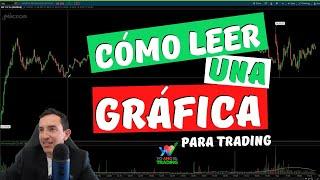 Cómo Leer Una GRÁFICA Para Trading | Nivel Básico 