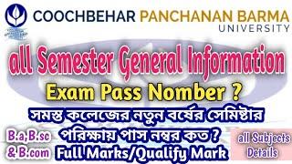 CBPBU Exam News | Semester Exam Qualify Mark| Total MarksB.a/B.sc/B.com 2024