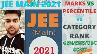 Jee mains 2021 | Marks Vs Percentile Vs Category Rank | Expected Cutoff Category wise | Safe Score |