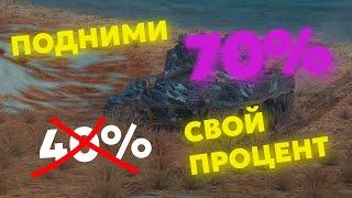 ПОЧЕМУ ТЫ СЛИВАЕШЬ БОИ? | КАК поднять процент побед в Wot Blitz