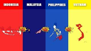 Indonesia vs Malaysia vs Philippines vs Vietnam | Country Comparison | Data Around The World