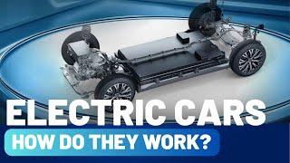 Electric Cars Explained: ️ How Electric Cars Work? | The Future of Green Transportation Unlocked! 