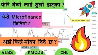 फेरी  Microfinance  किनियो ?  Nepse Analysis Today / Nepse Updates /Upcoming IPO