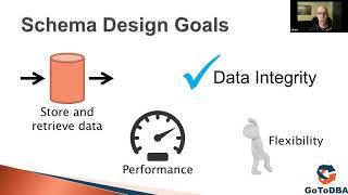 Better Designed Than Sorry - Let's Design Our DB Schema by Liron Amitzi