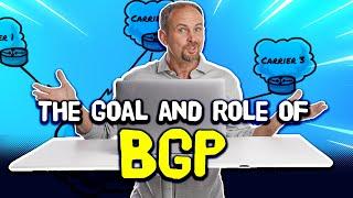 The Goal And Role of BGP (Border Gateway Protocol) Ep.1: Understanding BGP - Keeping IT Simple