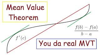 Mean Value Theorem Proof
