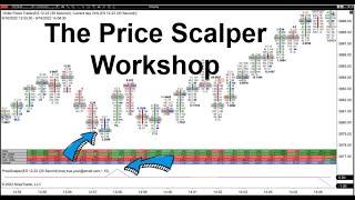 Price Scalper Workshop Combine Price Action And Order Flow