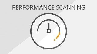 Lansweeper Performance Counter Monitor Scanner