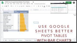 Google Sheets Pivot Table with Bar Chart