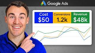 How To CRUSH Google Ads with a Small Budget