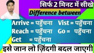 Arrive vs reach || visit vs go || mdinstitute || difference || arrive vs visit || reach vs go ||