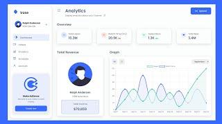 Responsive Admin Dashboard Page HTML, CSS And Javascript | CSS Admin Template