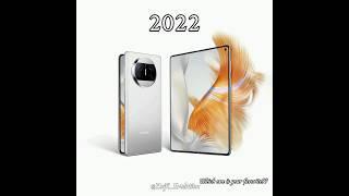 Evolution of Huawei (mobile) | 2003 ~ 2023