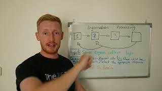 Information Processing Model